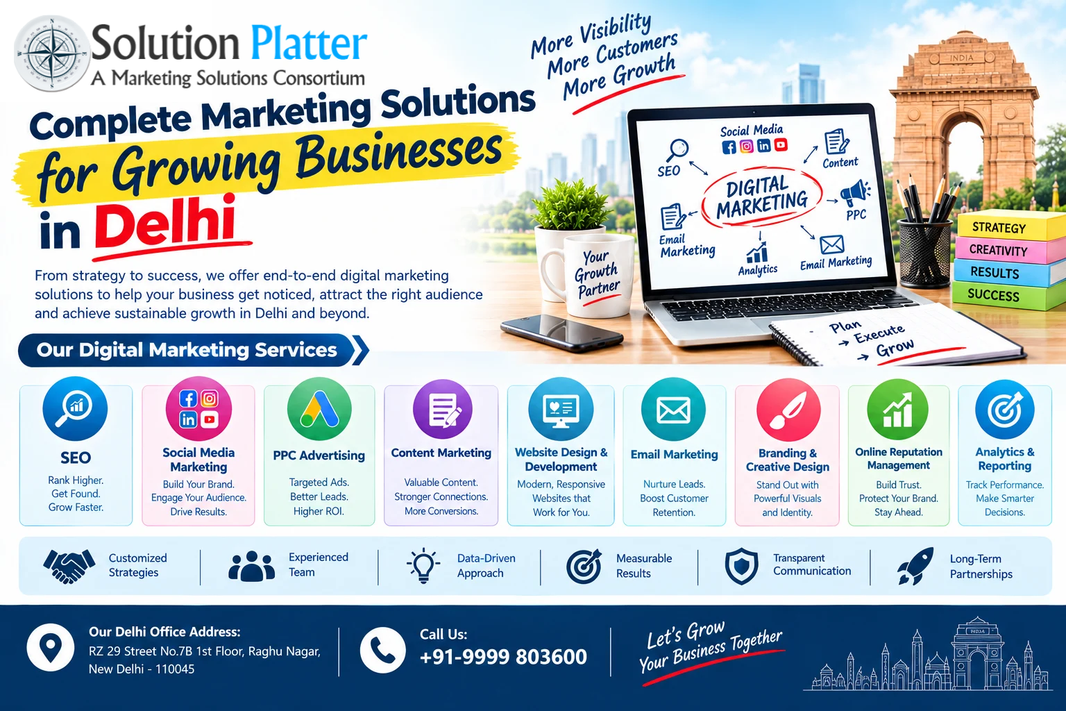 Complete Marketing Solutions for Growing Businesses in Delhi