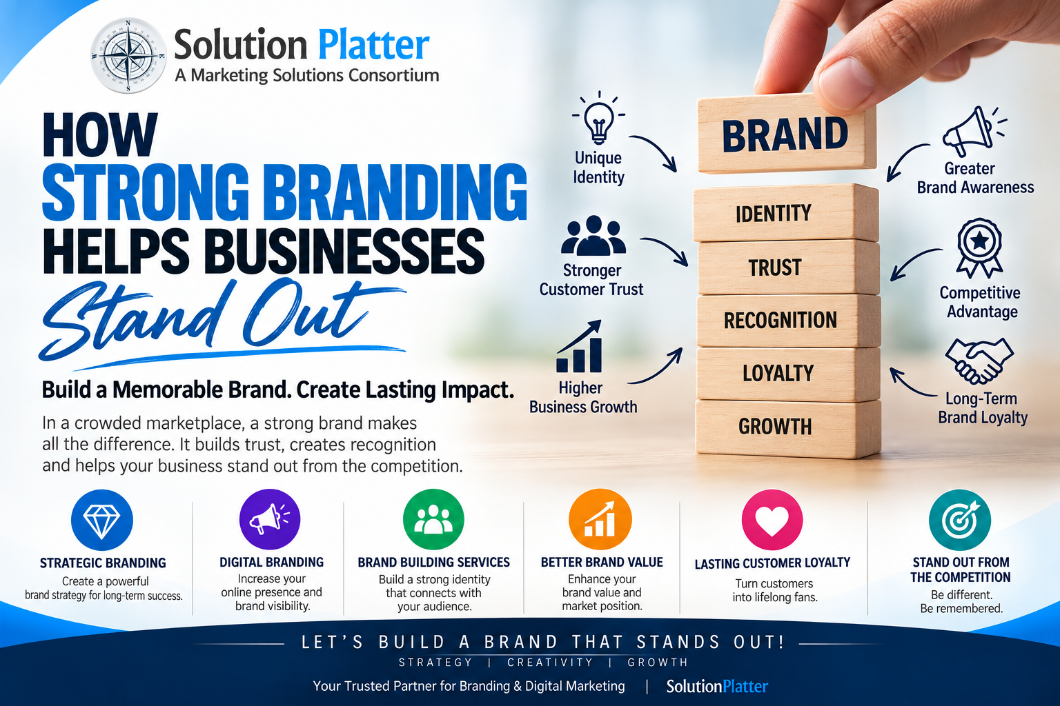 How Strong Branding Helps Businesses Stand Out