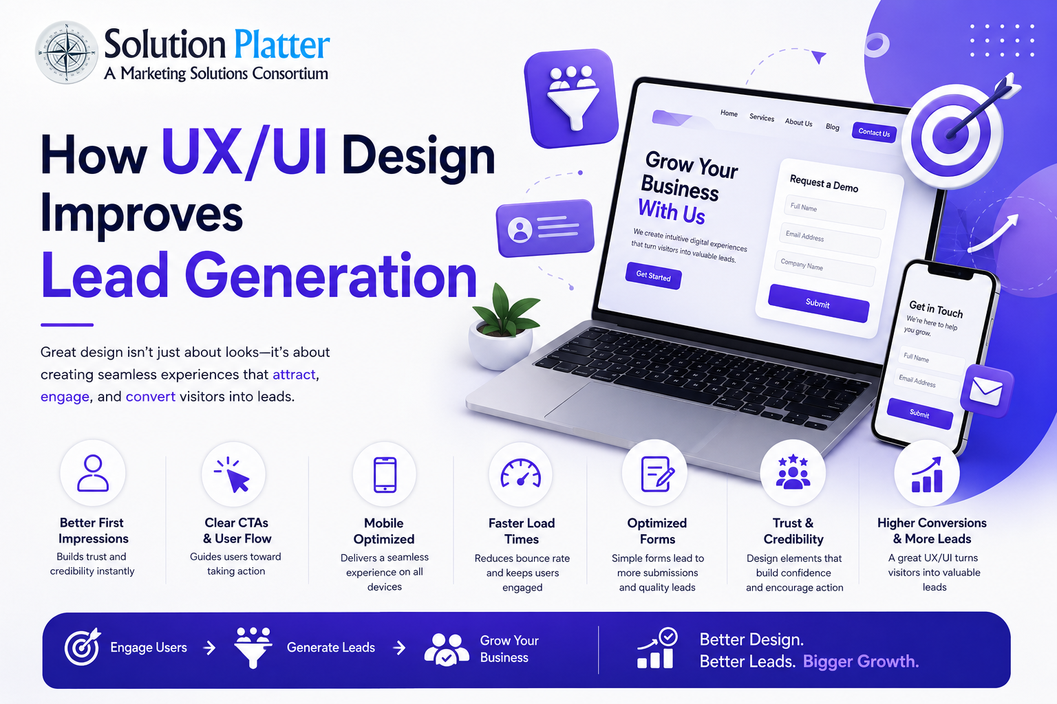 How UX/UI Design Improves Lead Generation