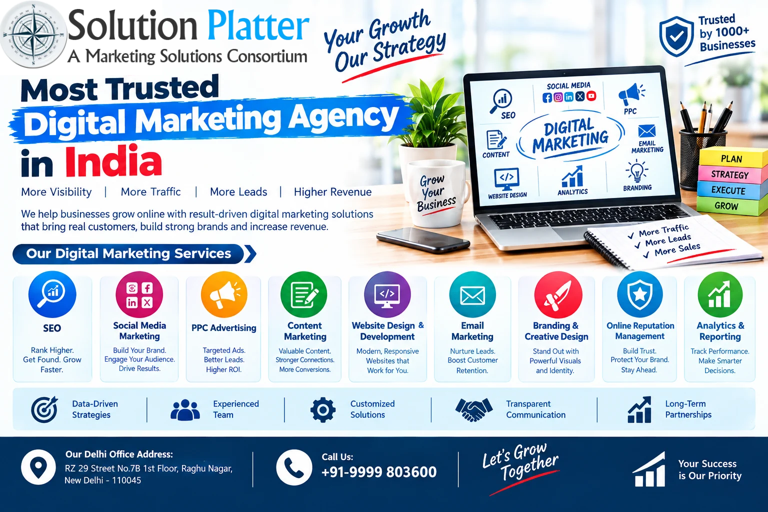 Most Trusted Digital Marketing Agency in India