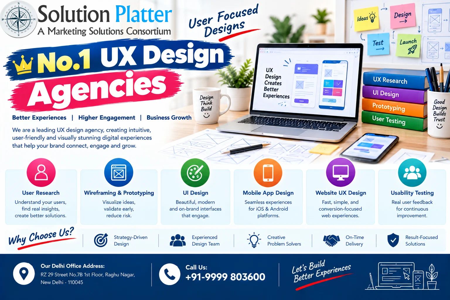 No.1 UX Design Agencies