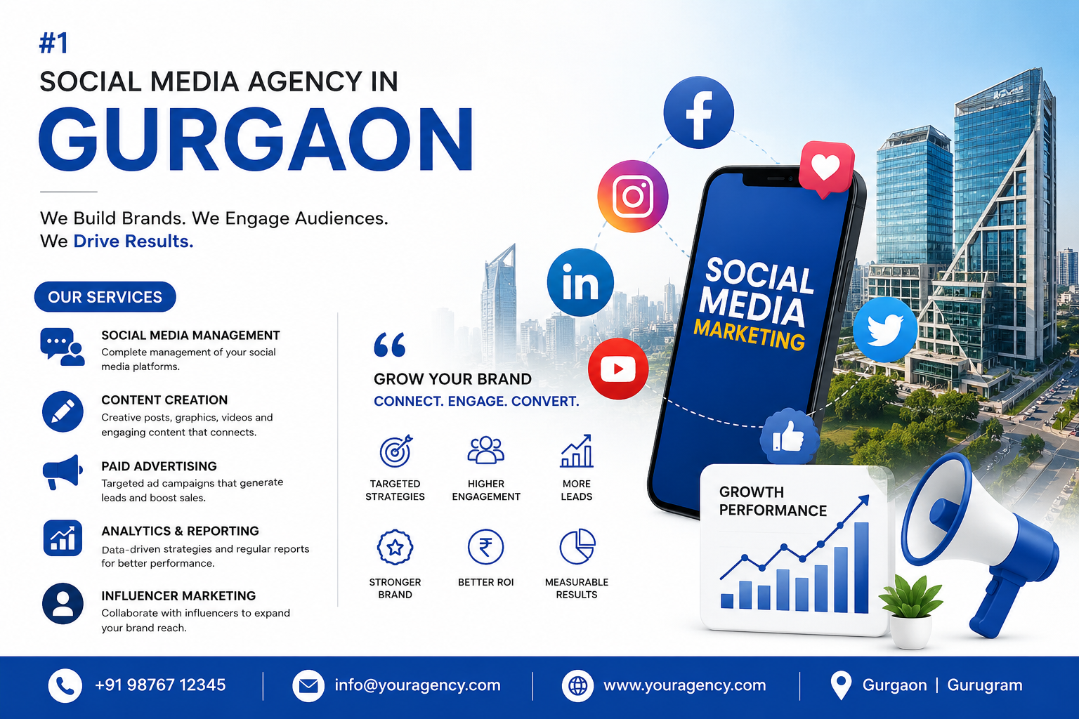Social Media Agency in Gurgaon