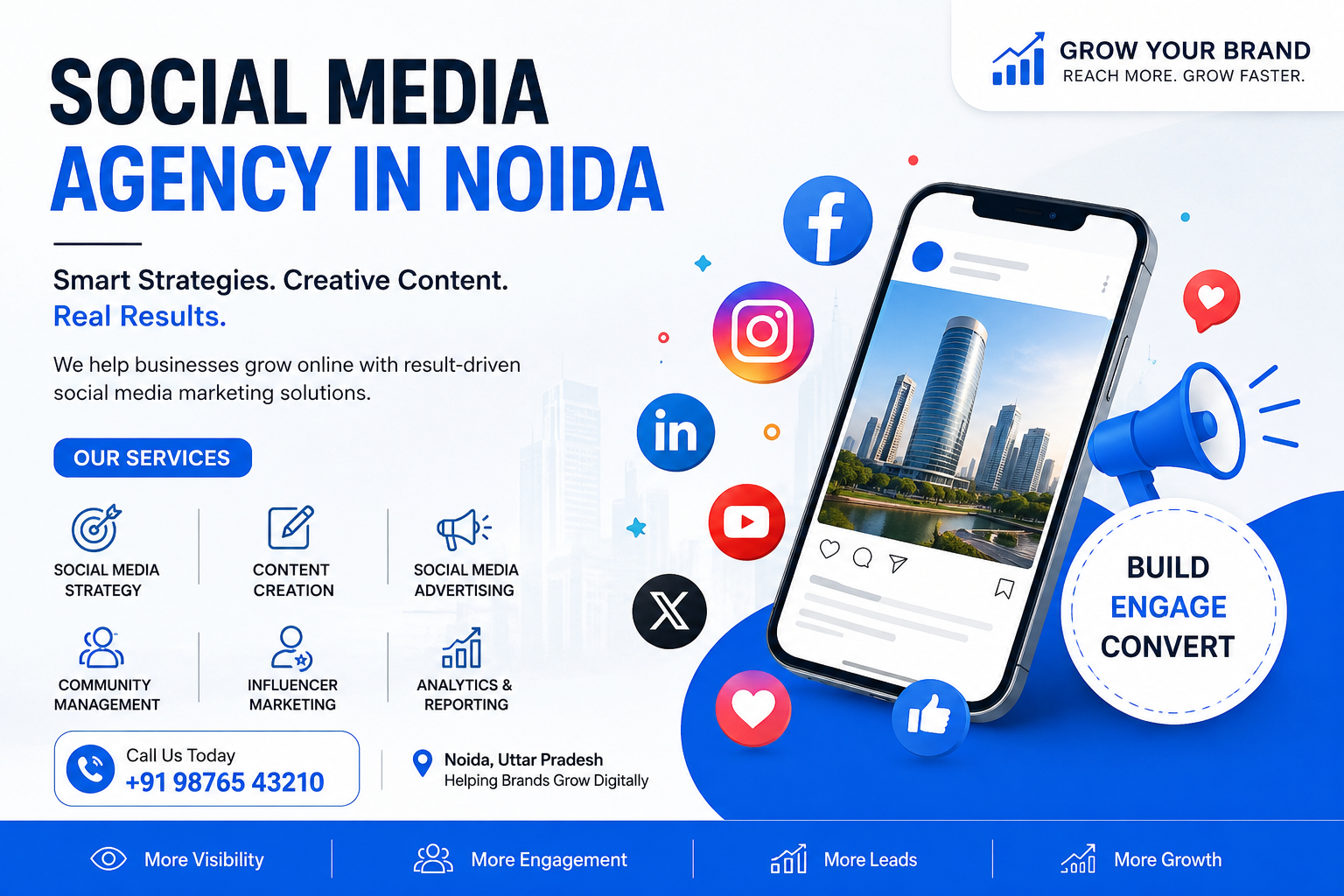 Social Media Agency in Noida