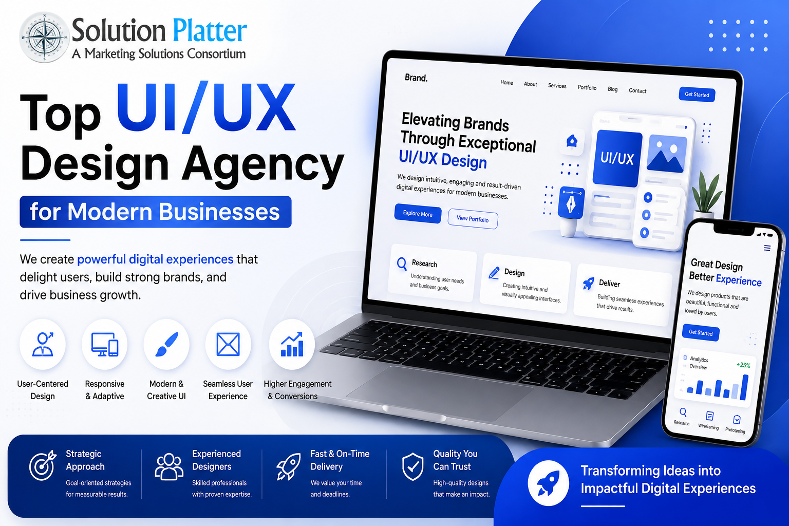 Top UI/UX Design Agency for Modern Businesses